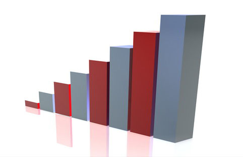 grafico3d-alza2